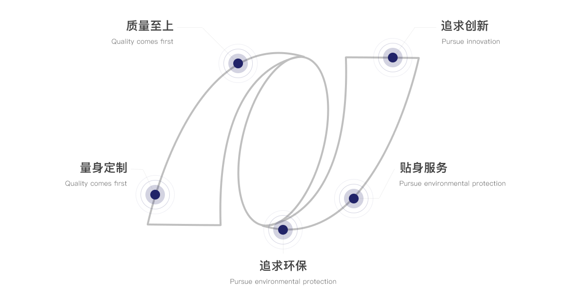 开云体育